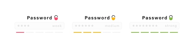 Vettore indicatore di affidabilità della password password debole medio e forte