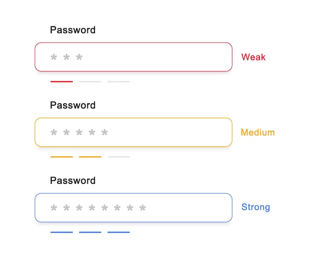 Vettore sicurezza password password debole media e forte