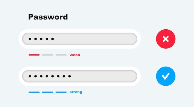 Sicurezza della password modello di password debole e forte per il sito web