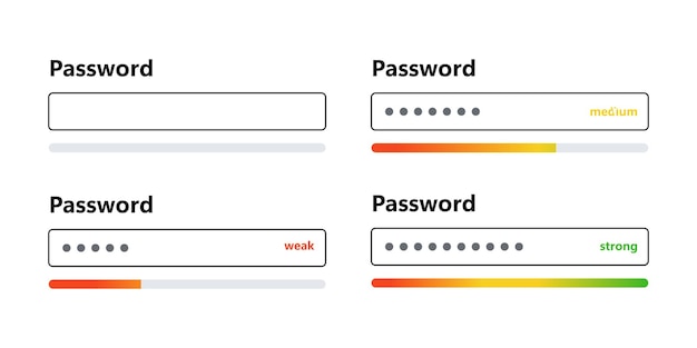 Password debole interfaccia media e forte modello di modulo password per sito web barra di sicurezza digitale requisiti di sicurezza interfaccia layout design app illustrazione vettoriale isolata su sfondo bianco