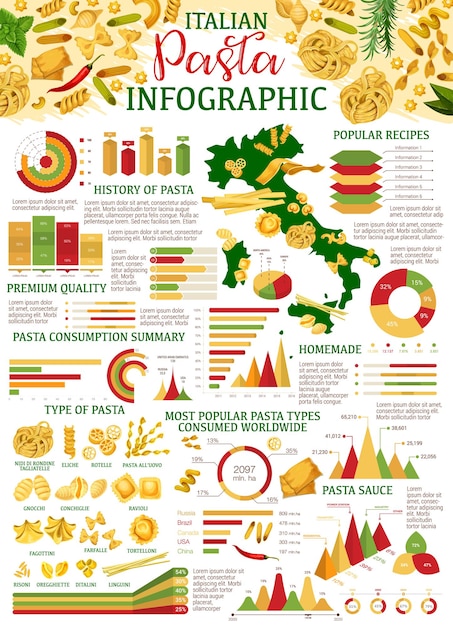 Vector pasta infographic with charts and diagrams