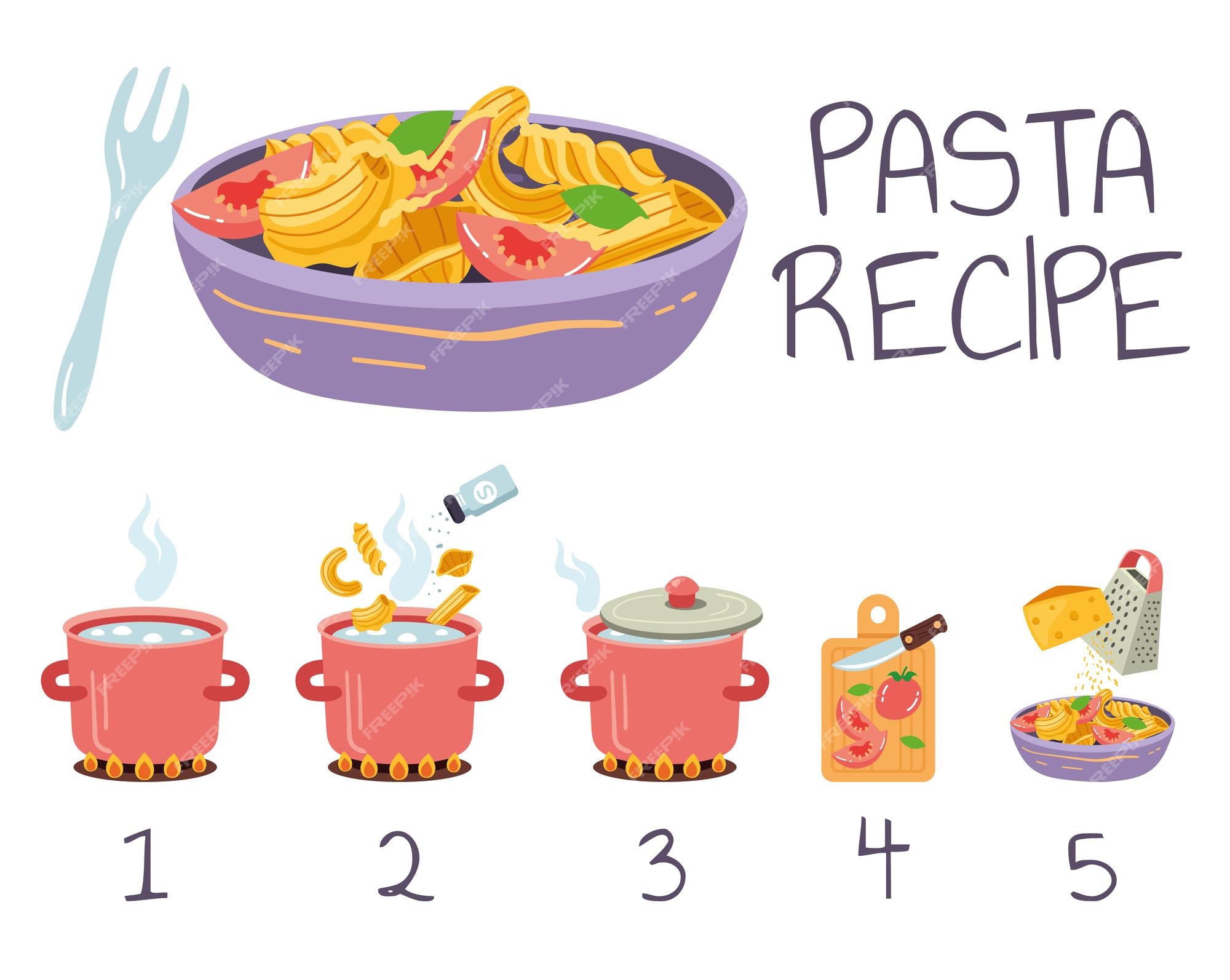Premium Vector | Pasta recipe preparation steps concept flat cartoon design  element illustration