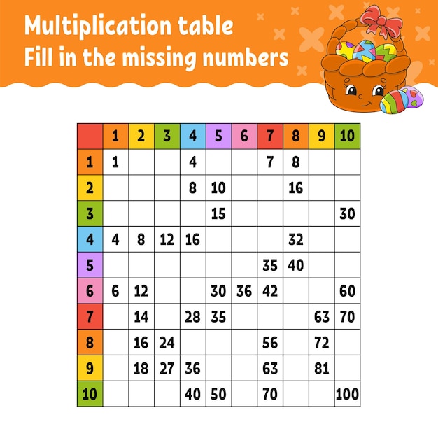 Paste the missing numbers Learning multiplication table Handwriting practice Easter theme