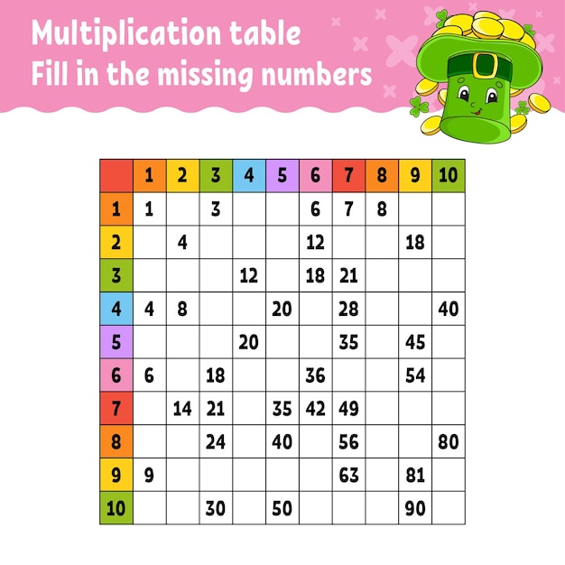 Paste the missing numbers learning multiplication table handwriting practice education developing worksheet color activity page game for children isolated vector illustration in cartoon style