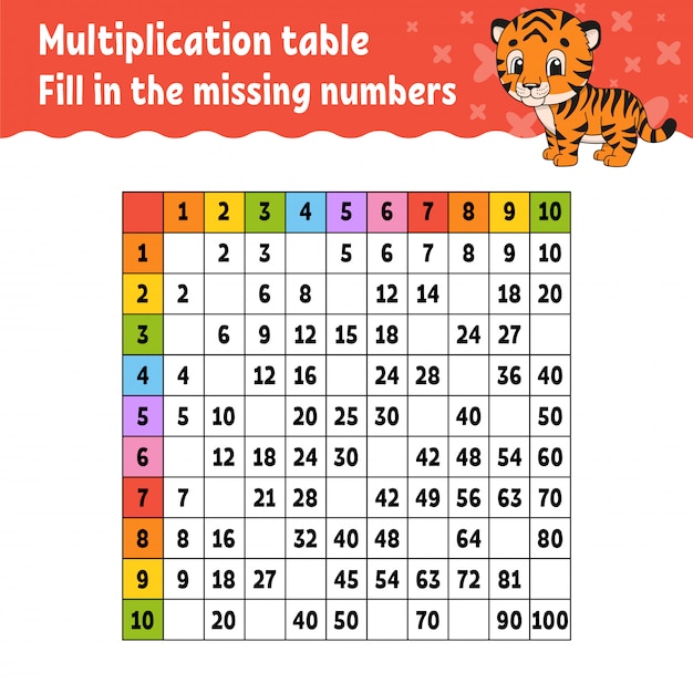 Paste the missing numbers. Learning multiplication table.