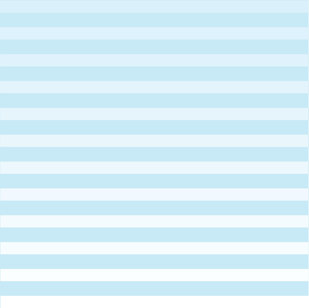 Pastel Blue Stripes Isolated Background