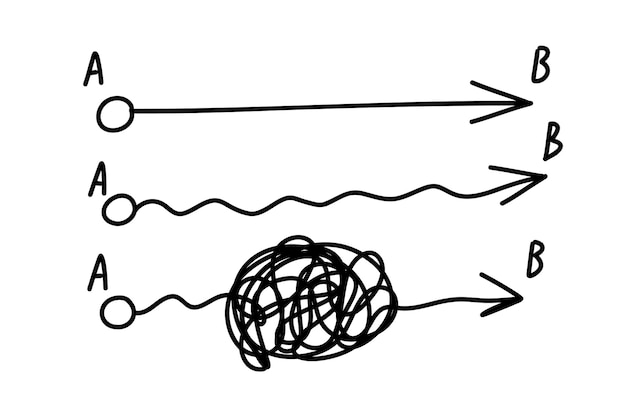 Path. point a and b concept. plan expectation and reality, concept about expected smooth route way