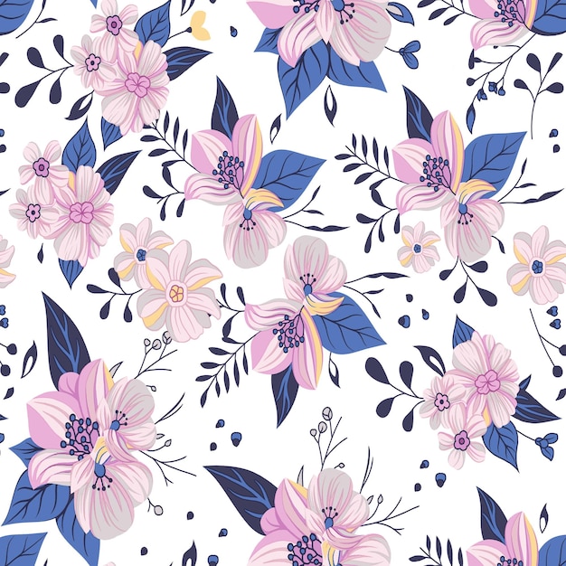 Pattern Design Digital And Textile Pattern Design