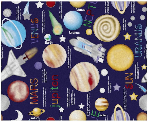 A pattern with planets and the words