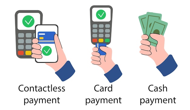 Payment Methods Set Contactless Card Cash Payments Hands paying with bank debit card POS terminal