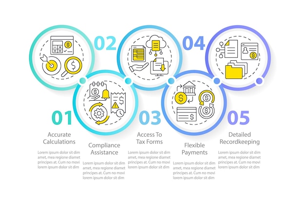 Payroll management software voordelen cirkel infographic sjabloon