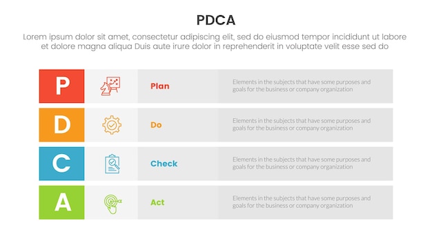pdca management business continual improvement infographic 4 point stage template with long box rectangle box stack for slide presentation