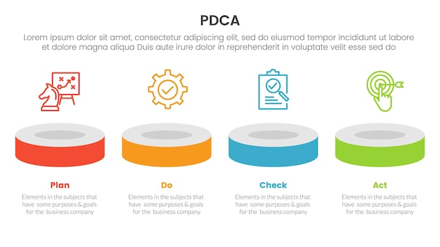 Управление pdca бизнес непрерывное улучшение инфографика 4-точечный этап шаблон с витриной продукта горизонтальный 3D этап для презентации слайдов