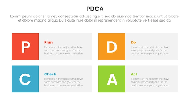 pdca management business continuous improvement infographic 4 punt stadium sjabloon met vierkante doos rechthoek beschrijving voor slide presentatie