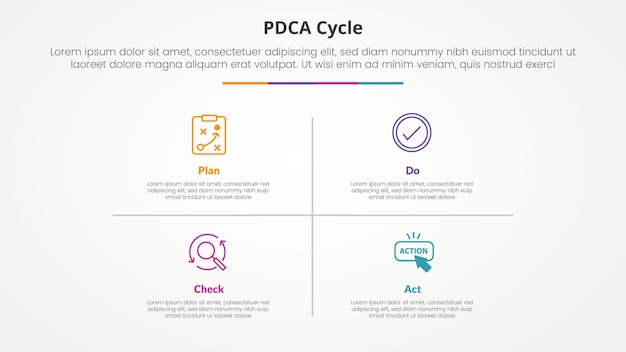 pdca plan do check act framework infographic concept for slide presentation with matrix structure and line divider with 4 point list with flat style