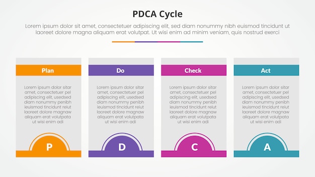 PDCA plan do check act framework infographic concept voor slide presentatie met box tafel en halve cirkel badge onderaan met 4 punt lijst met vlakke stijl