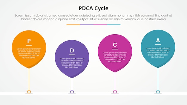 PDCA plan do check act framework infographic concept voor slide presentatie met waterdrop bubble met timeline stijl met 4 punt lijst met platte stijl