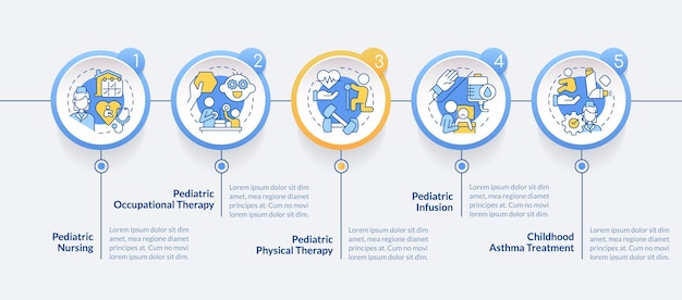 Modello infografico del cerchio blu per l'assistenza sanitaria domiciliare pediatrica