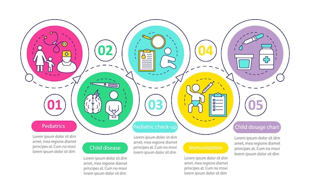 Шаблон векторной инфографики педиатрических услуг. Элементы дизайна бизнес-презентации. Визуализация данных с пятью шагами и вариантами. Диаграмма временной шкалы процесса. Схема рабочего процесса с линейными значками