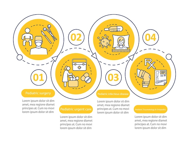 Pediatric services vector infographic template