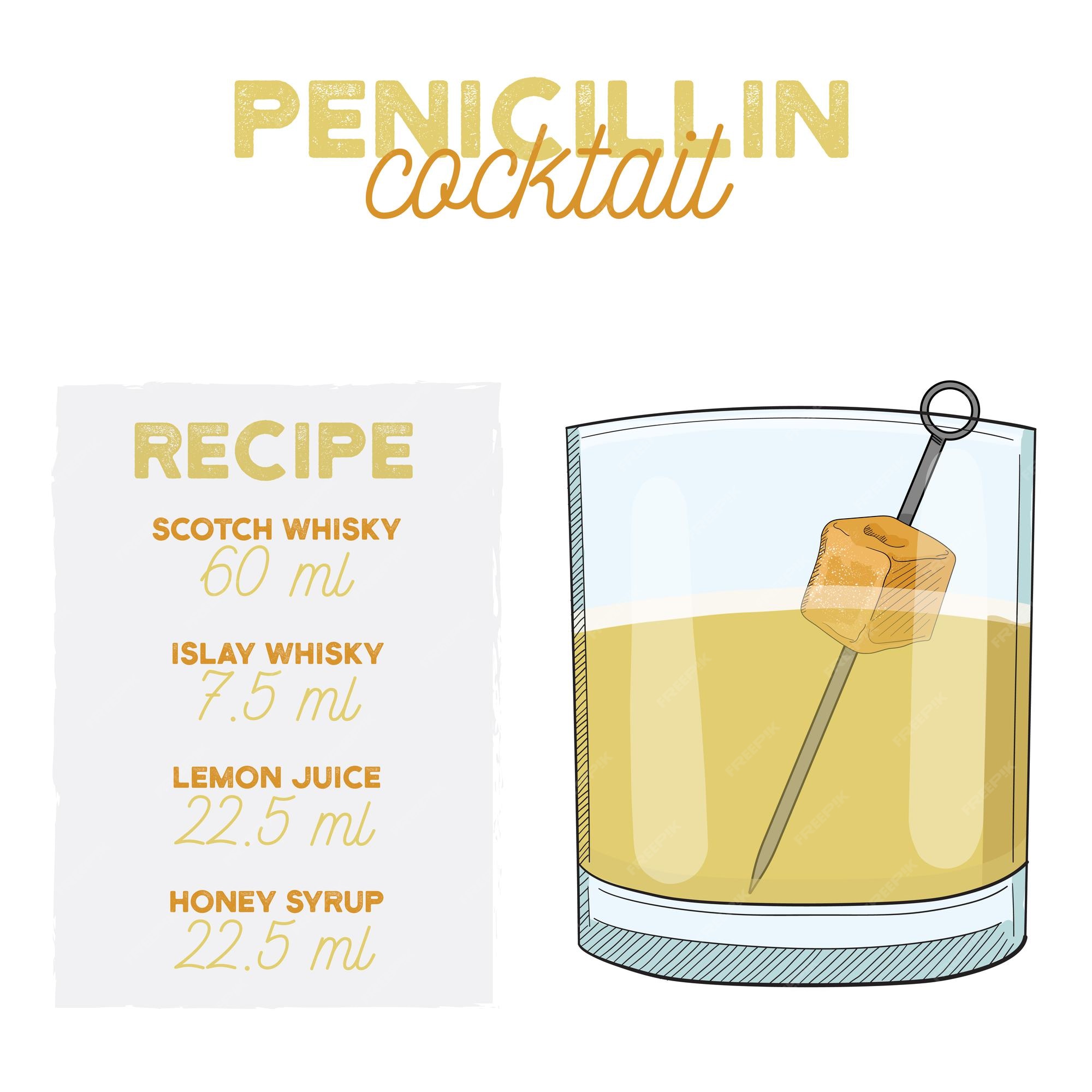 Penicillin Cocktail Recipe