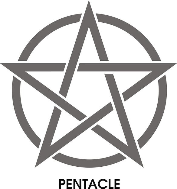 Vector pentacle symbool religieus teken pentagram ster binnen cirkel symbool voor hekserij lijntekeningen icoon