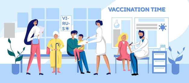 クリニックでのインフルエンザウイルス病に対する人々の予防接種時間。コロナウイルスcovid19、インフルエンザからの保護のために注射を受けている医療病院の子供と大人の患者