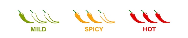 Pepper icon Food spicy hot levels set Mild medium and hot sauce Flat isolated vector