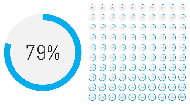 Vector percentage diagram icons pie chart progression from 1 to 100