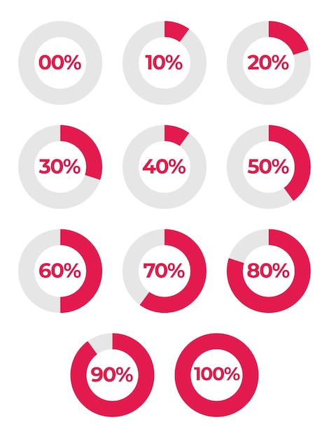 Вектор Процентные диаграммы, установленные для инфографики
