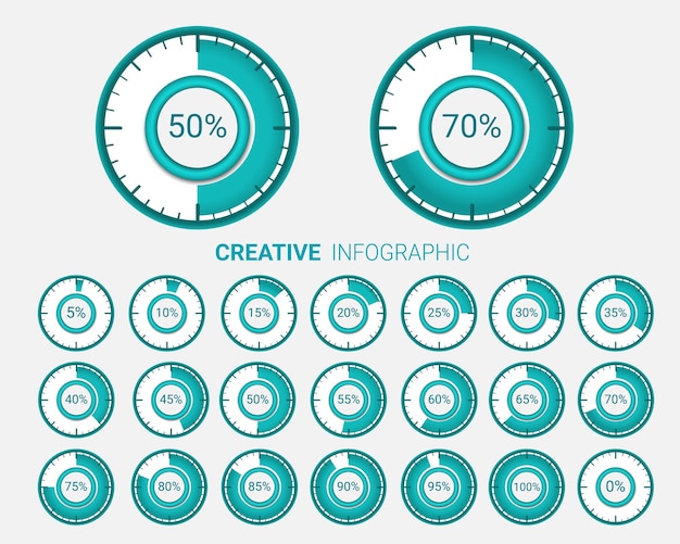 Percentage diagrams