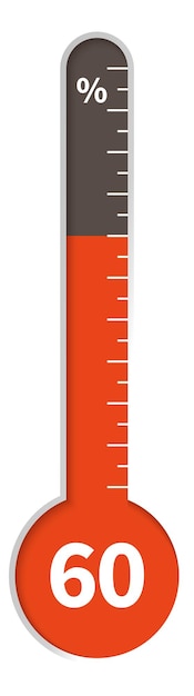 Percentage-indicator voortgangsniveau schaal plat pictogram