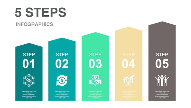 Процент возврата инвестиций иконки успеха инвестиционных возможностей Шаблон макета инфографического дизайна Креативная концепция презентации с 5 шагами