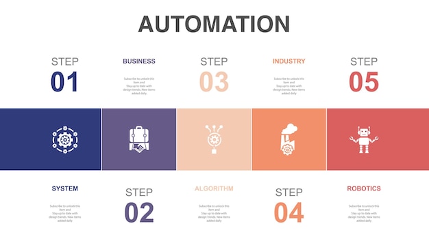 percentage return of investment investment opportunity success icons infographic design layout template creative presentation concept with 5 steps