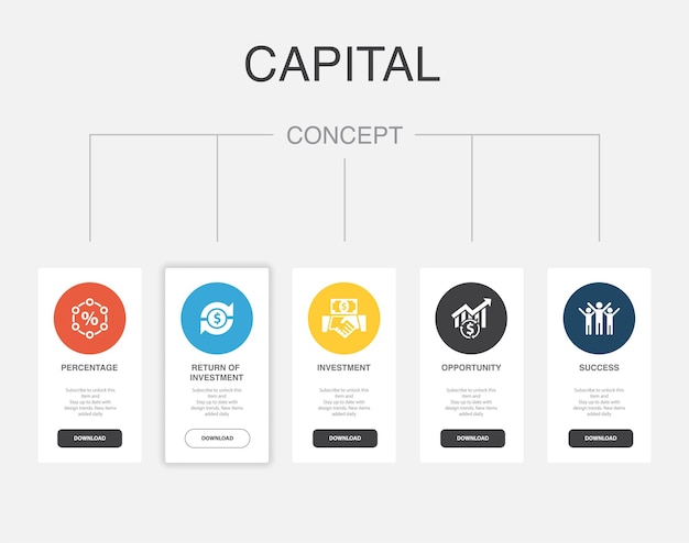 Процент возврата инвестиций иконки успеха инвестиционных возможностей шаблон инфографического дизайна креативная концепция с 5 шагами