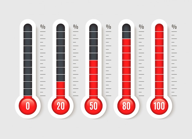 Percentage thermometer. temperatuurthermometers met percentageschaal. van de bedrijfs thermostaattemperaturen geïsoleerde