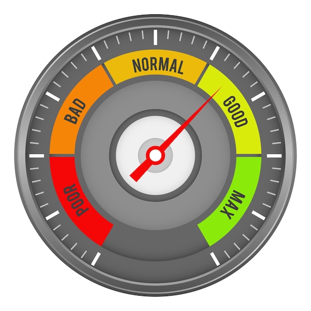 Perfomance indicator Control panel element Rating meter