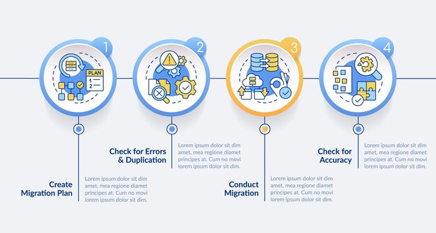 Выполнить инфографический шаблон круга переноса данных CMS