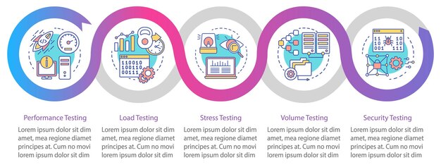 성능 테스트 벡터 infographic 템플릿입니다. 비즈니스 프레젠테이션 디자인 요소입니다. 5단계 및 옵션이 있는 데이터 시각화. 프로세스 타임라인 차트. 선형 아이콘이 있는 워크플로 레이아웃