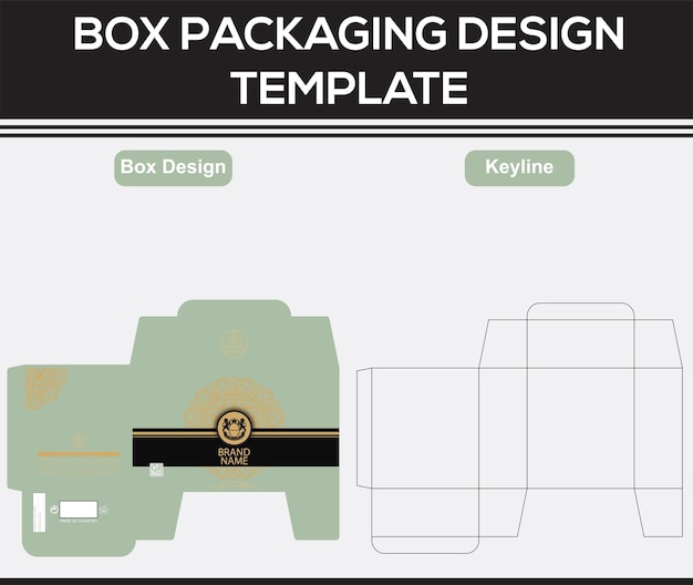 Perfume Box Packaging Design Template For Printing Press Digital Printing and CMYK Colors