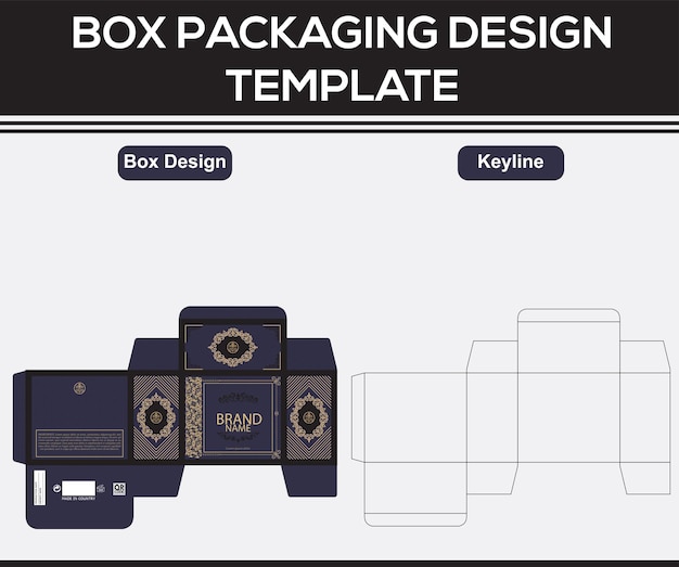 Шаблоны дизайна упаковки парфюмерной коробки для международных упаковочных компаний
