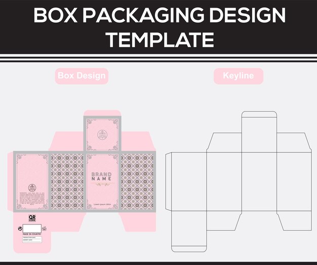 Perfume Box Packaging Design Templates for International Packaging Companies