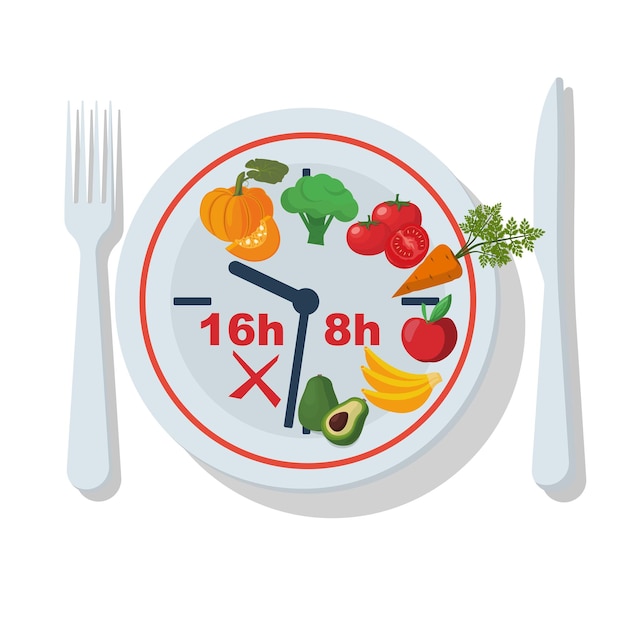 Periodic fasting protocol nutrition 16 8 time for food and time for hunger