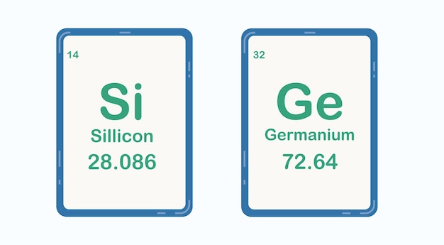 Periodic table element GE  Germanium  and SI Silicon