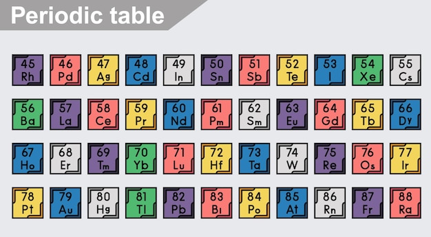Вектор Векторные иконки периодической таблицы на белом фоне