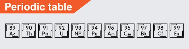 Vettore pacchetto di icone vettoriali della tabella periodica