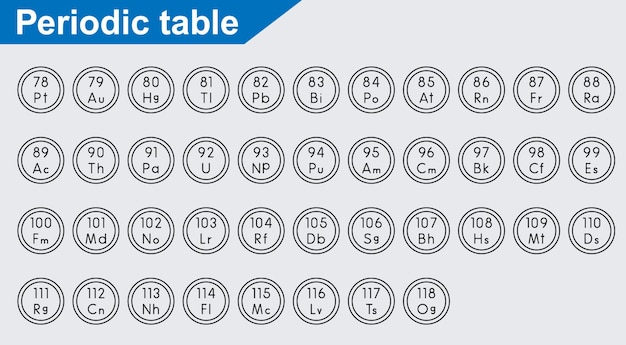 Periodic Table vector icons on white background