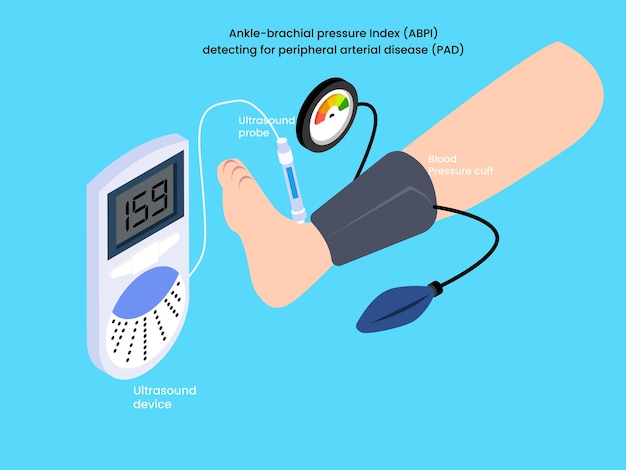 Peripheral artery disease ankle brachial index abi test