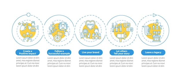 Modello di infografica vettoriale di regole di branding personale. elementi di progettazione di presentazione di autorità pubblica. visualizzazione dei dati con 5 passaggi. grafico della sequenza temporale del processo. layout del flusso di lavoro con icone lineari