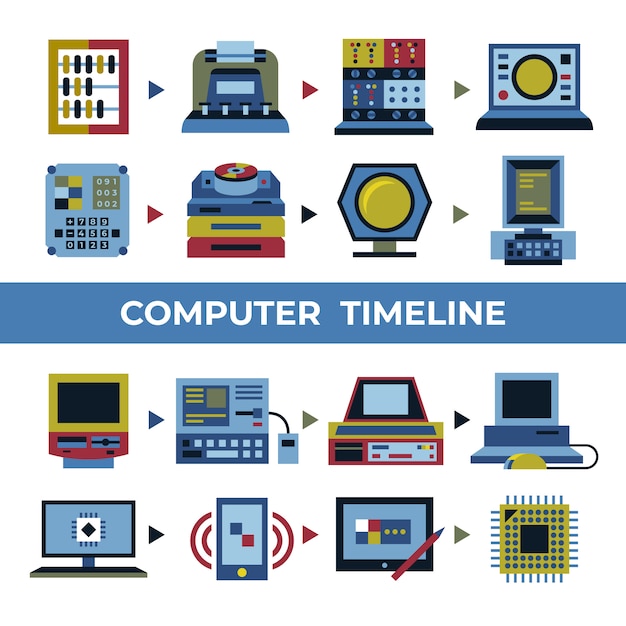 Personal computer tijdlijn technologie pictogrammen instellen